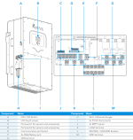 Sol-Ark 60K-480V C&I Hybrid Inverter - Image 3