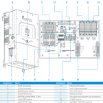 Sol-Ark 12K-2P 12kwh Residential Hybrid Inverter - Image 4