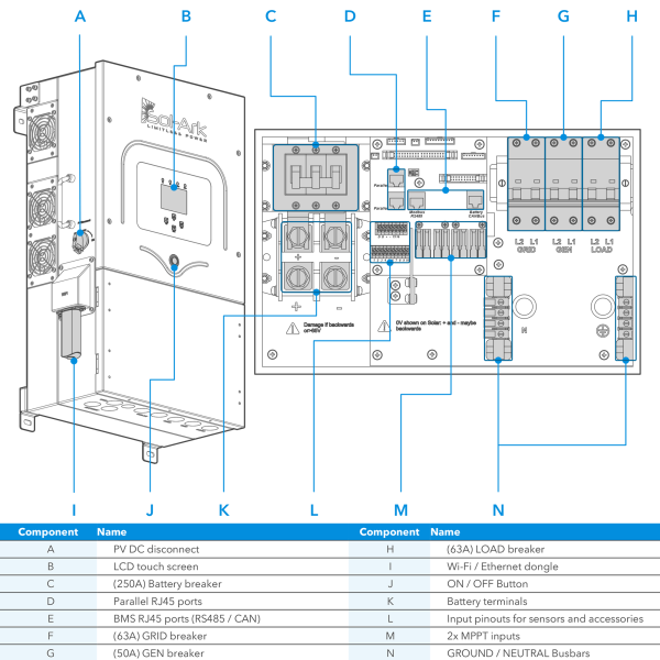 Sol-Ark 12K-2P 12kwh Residential Hybrid Inverter - Image 4