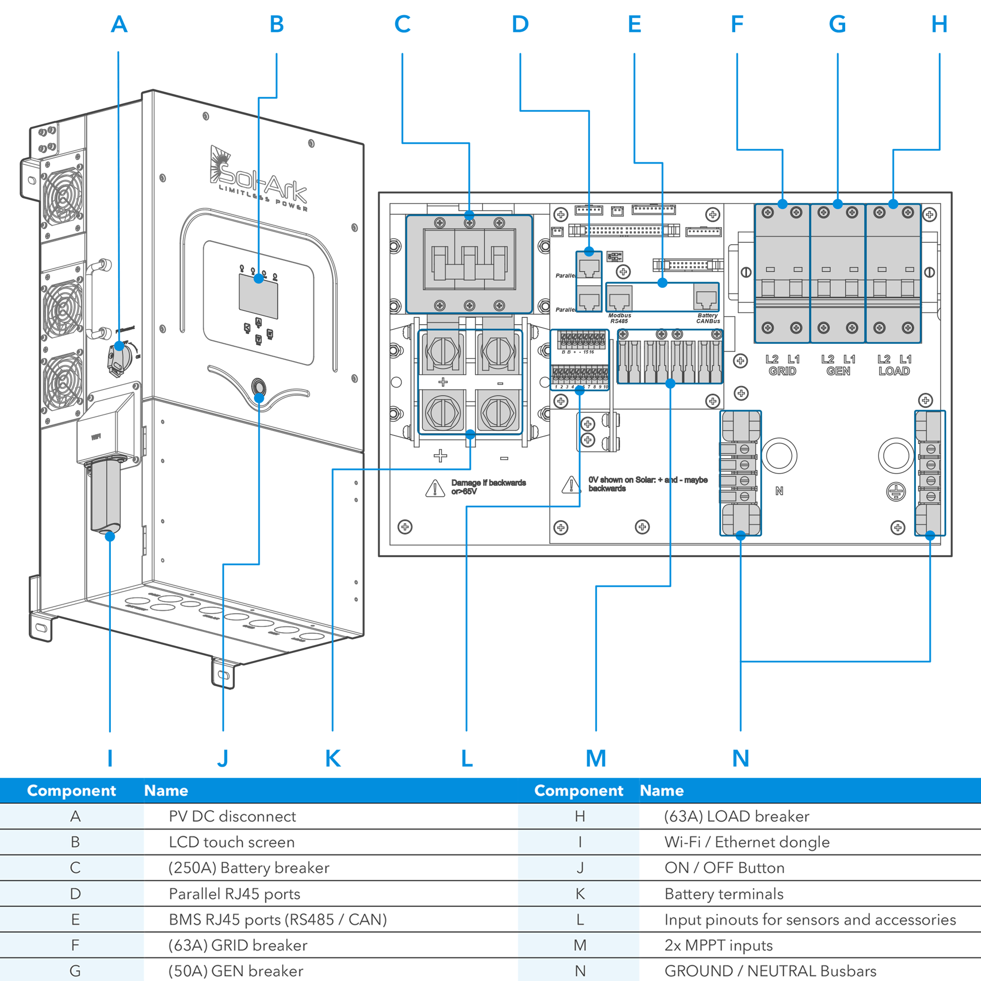 Sol-Ark 12K-2P-04 Sol-Ark 12K-2P 12kwh Residential Hybrid Inverter - Image 4