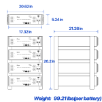 20 KWH Off Grid Set - (ABP48100U200-H)(SE-G5.1 Pro-B)(STS-410P-54DD)- Tiny Solar System - Image 3